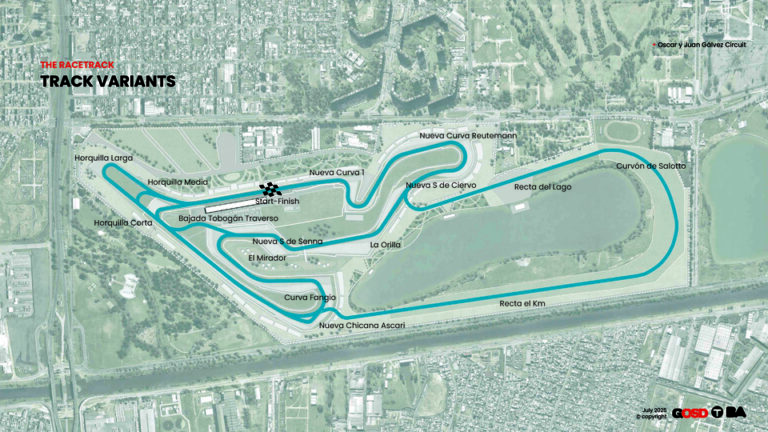 Las pistas que tendrá el nuevo Autódromo de Buenos Aires