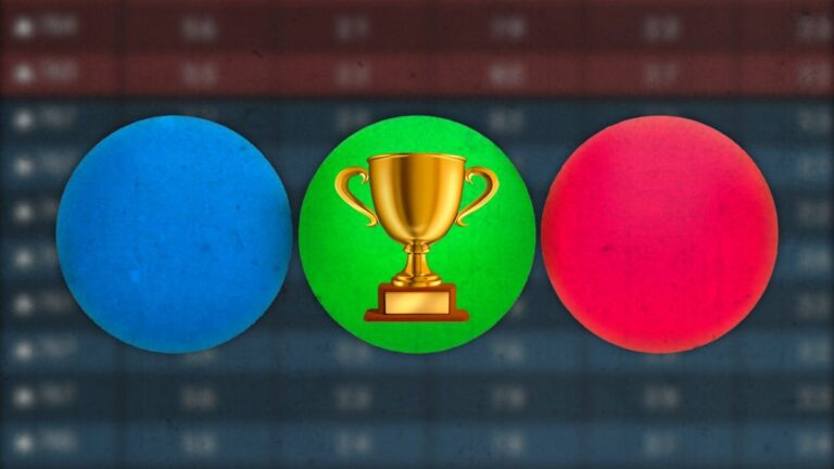 La Voz Argentina volvió a liderar el rating: cómo les fue De Pineda, Kaczka y Pergolini