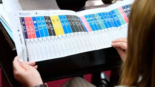 Elecciones en Córdoba: cómo será el orden en la Boleta Única de Papel