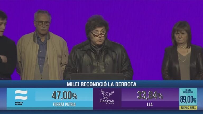 Del 3 % al fracaso electoral: Milei reconoció la derrota pero prometió multiplicar el ajuste