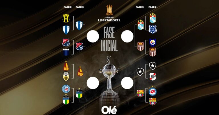 El mapa de la Libertadores: los resultados de los partidos de ida de la fase 3